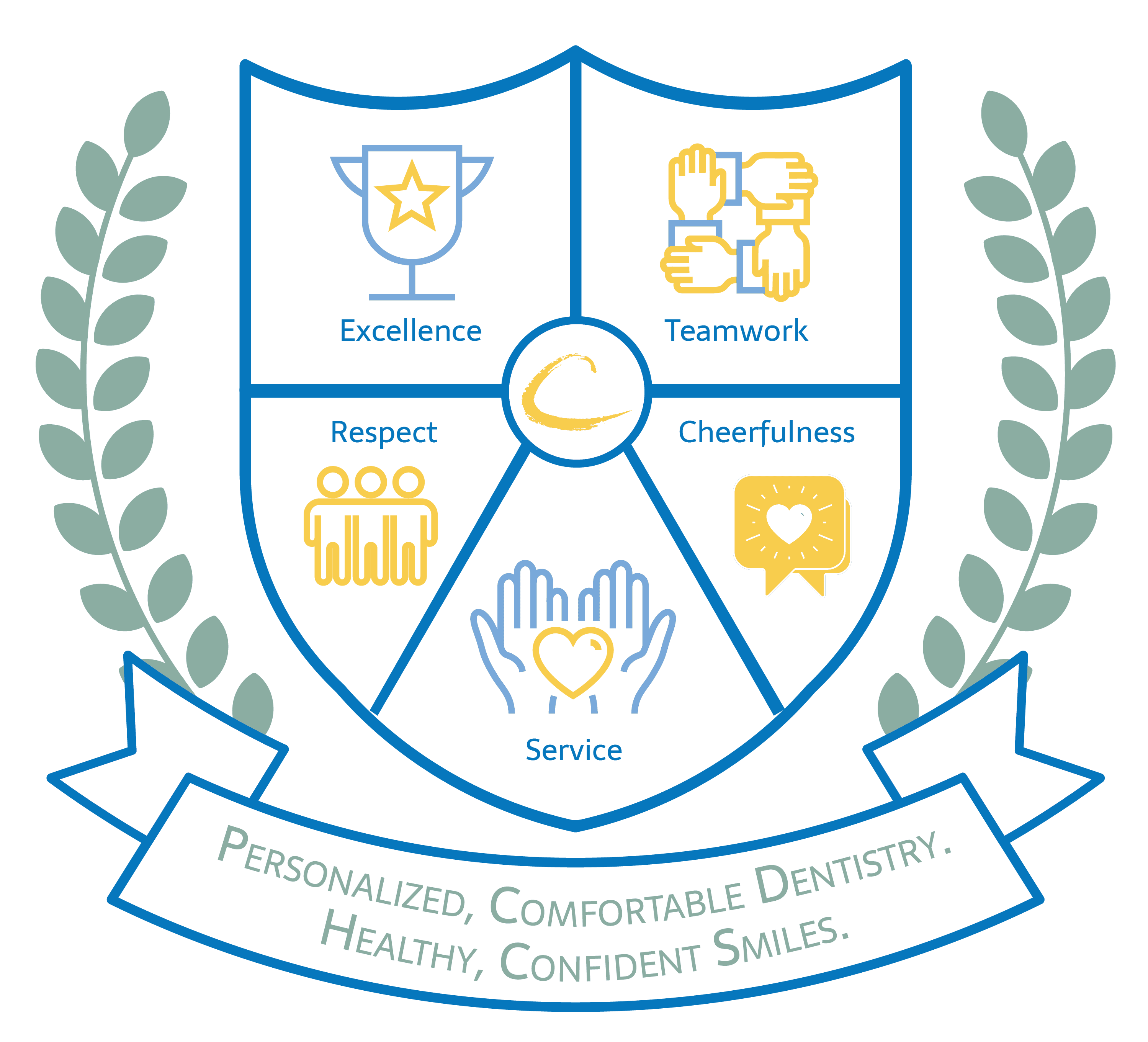 The Camenzuli Dental Excellence crest: a shield of five core values — excellence, teamwork, respect, cheerfulness, and service — over a banner reading “Personalized, Comfortable Dentistry. Healthy, Confident Smiles.”